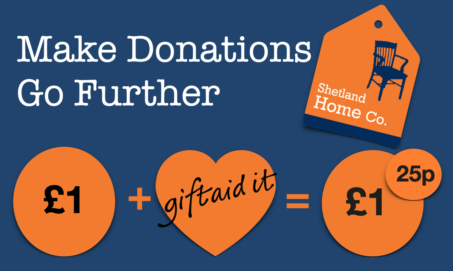 Make your Donation go further with Gift Aid COPE Ltd